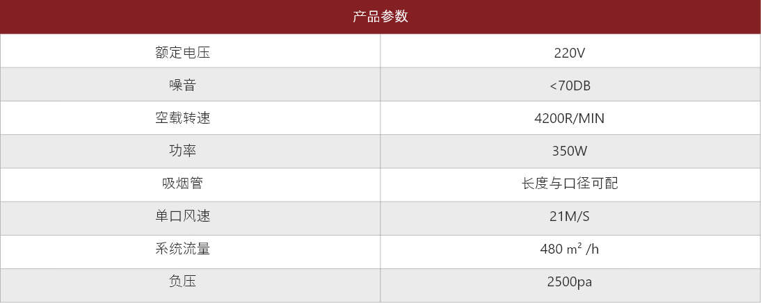 激光除尘——GYCH系列2x.png